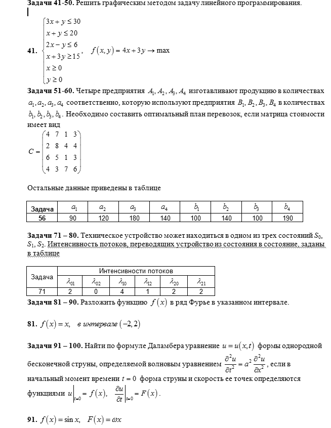 Контрольная работа методы и модели БГТУ