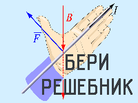 решебник скачать недорого