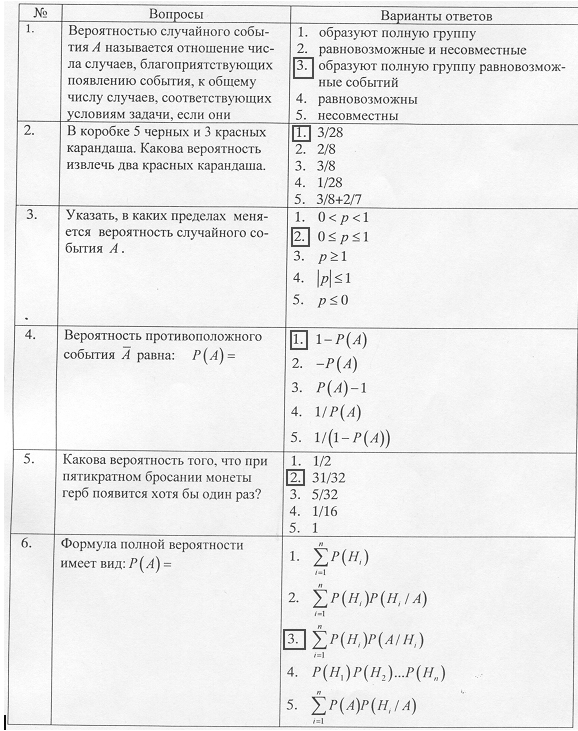 Тест по ТВИМС для СЗТУ